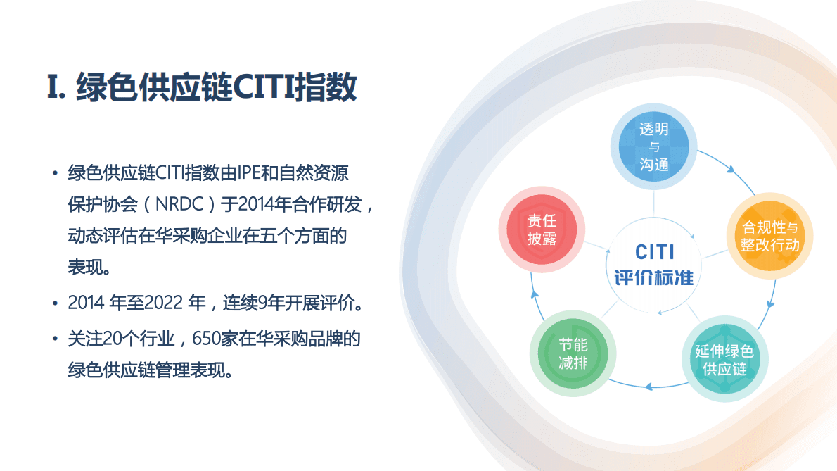IPE公众环境研究中心：2022房地产企业绿色供应链CITI指数评价 第2页