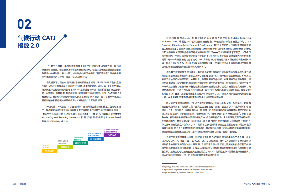 IPE公众环境研究中心：上市公司气候行动CATI指数2022年度评价报告 第4页