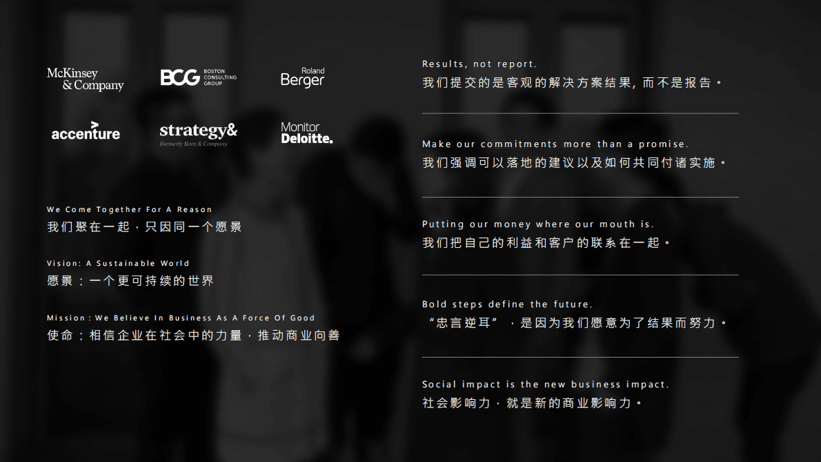 MSC咨询：碳中和正当时，如何赋能企业增长 第3页