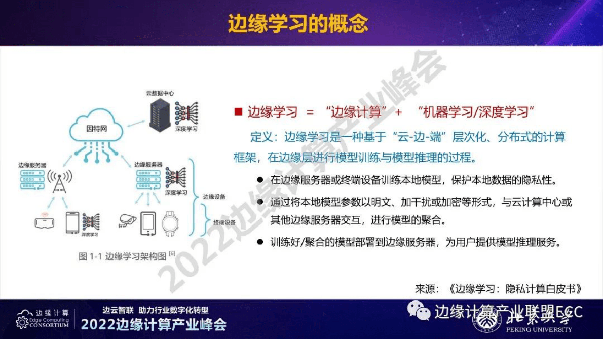 北大沈晴霓：云边协同的隐私计算技术趋势 第4页