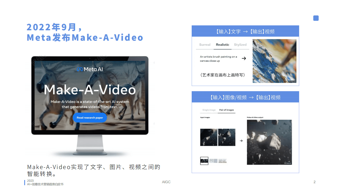 蓝色光标：2023年AI创意营销趋势白皮书 第2页