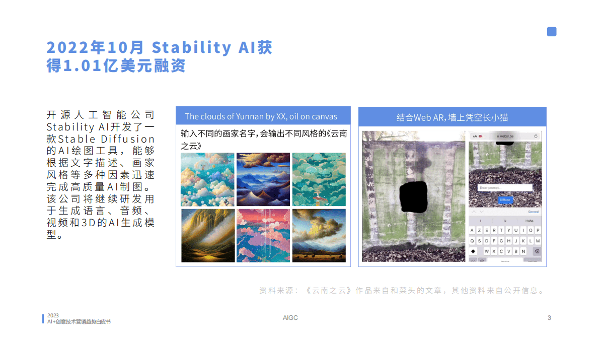 蓝色光标：2023年AI创意营销趋势白皮书 第3页