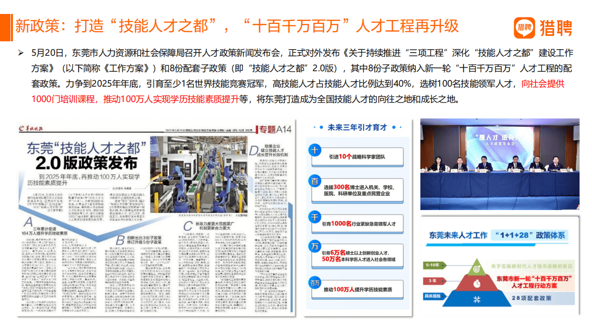 猎聘：东莞城市人才趋势报告 第6页
