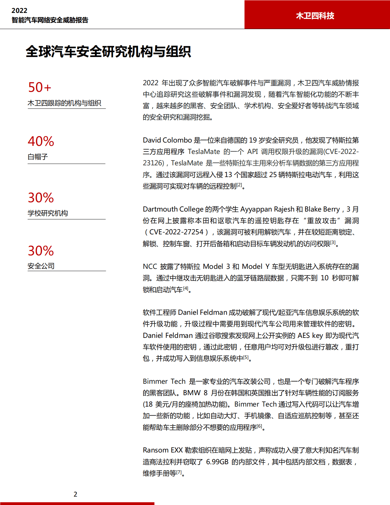 木卫四科技：2022智能汽车网络安全威胁报告 第4页