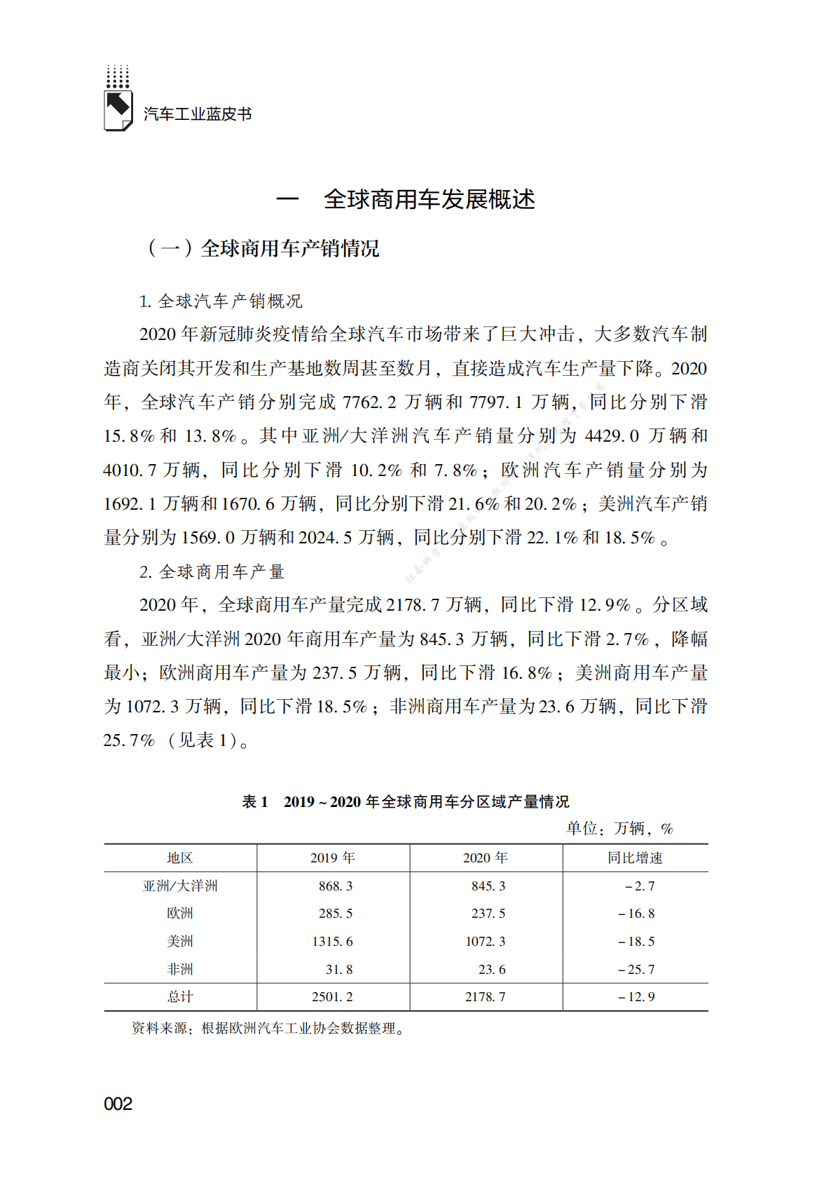 汽车工业蓝皮书——中国商用汽车产业发展报告（2021） 第2页