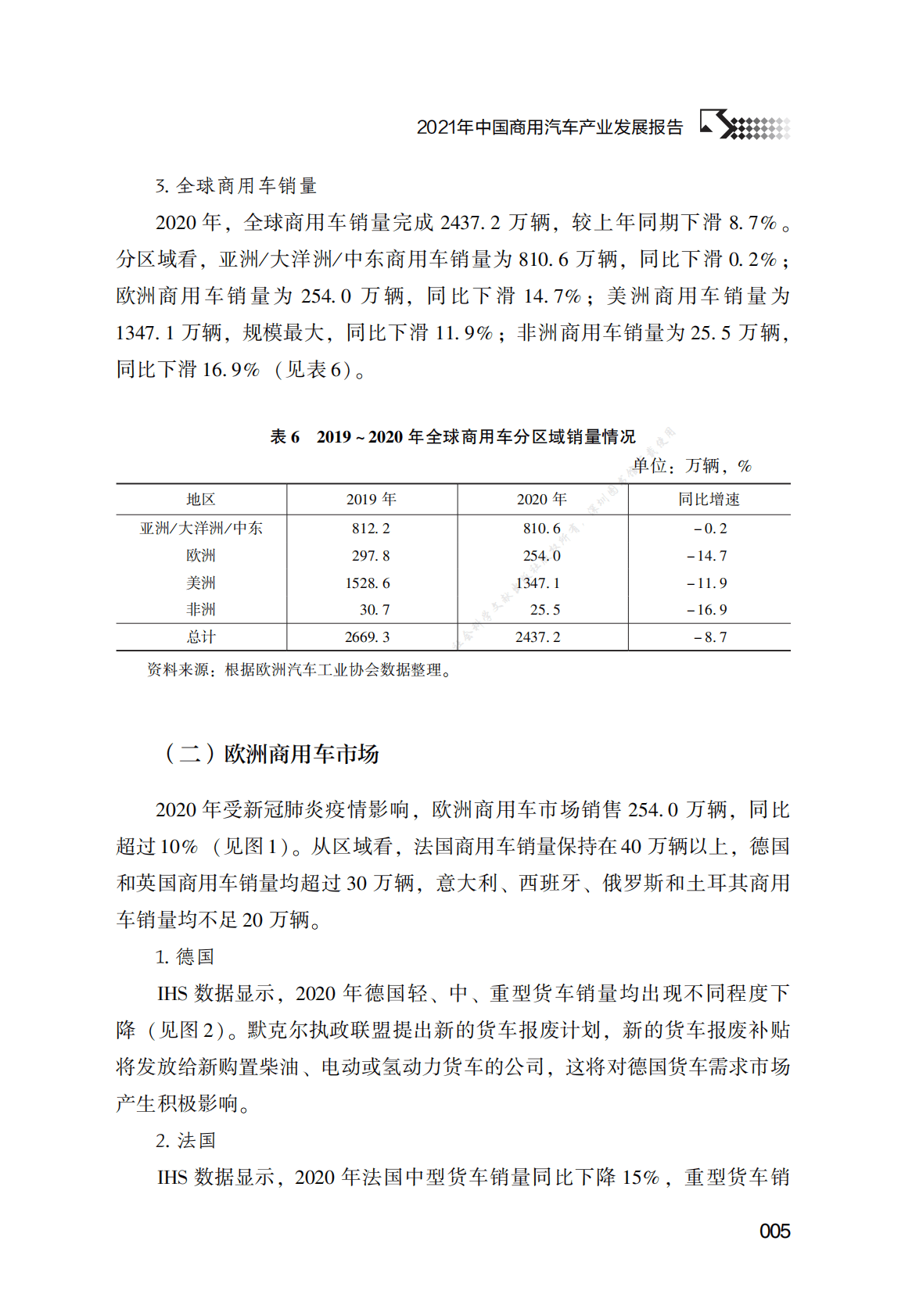 汽车工业蓝皮书——中国商用汽车产业发展报告（2021） 第5页