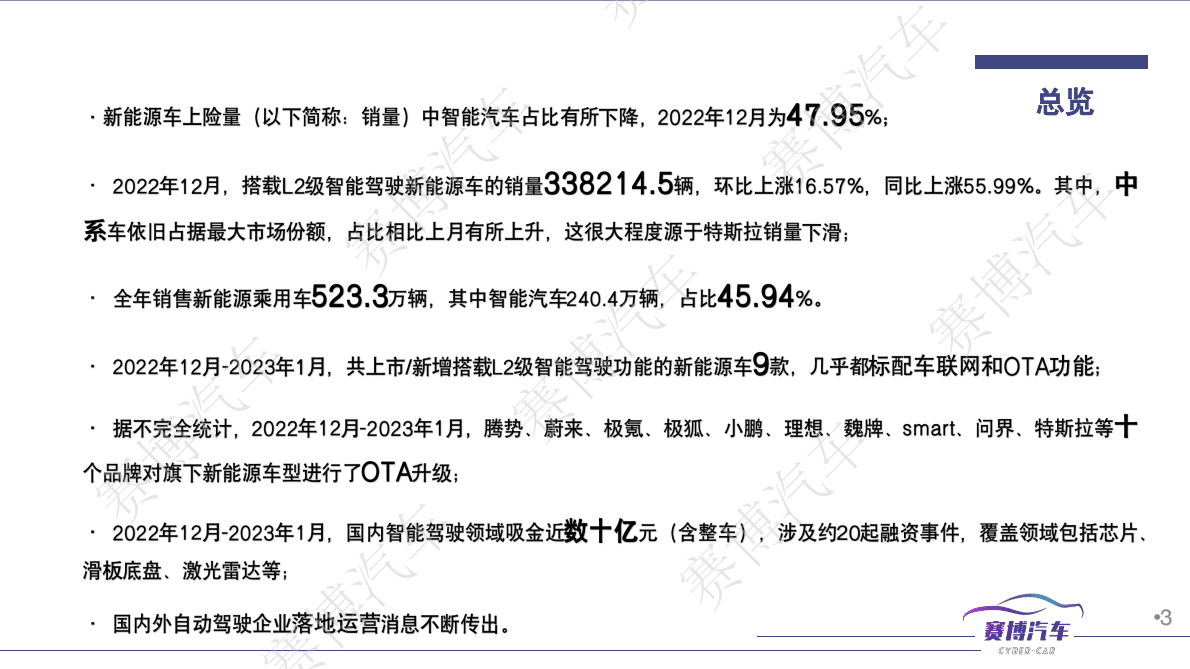 赛博汽车：2023年1月智能汽车月报 第3页
