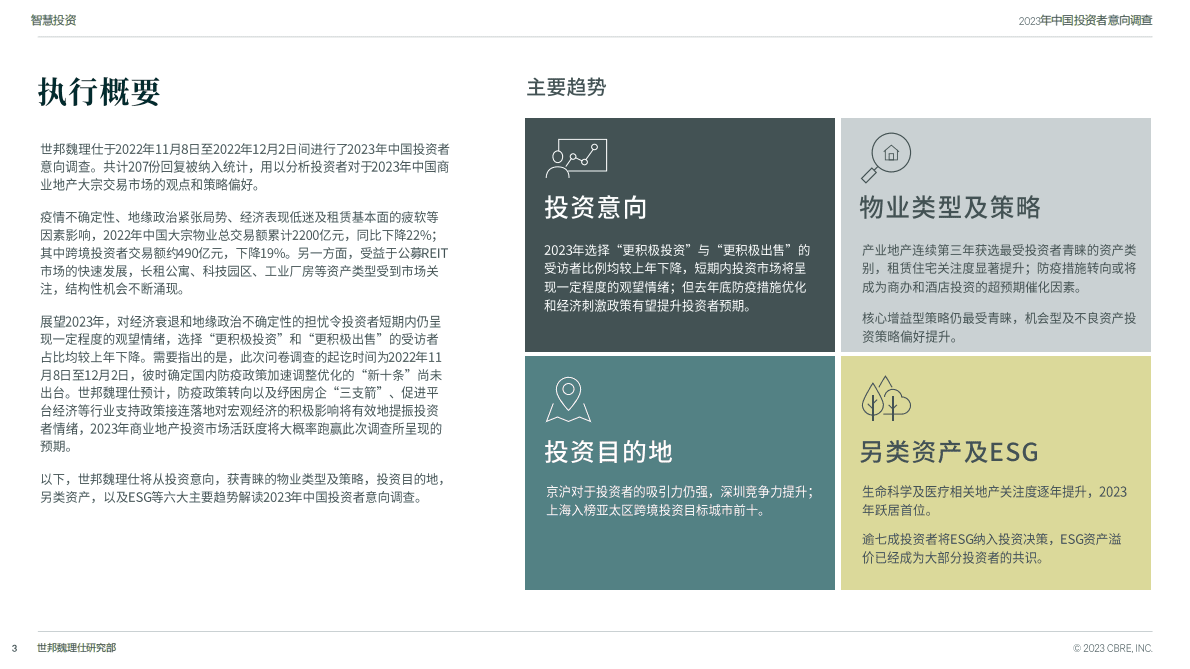 世邦魏理仕：2023年中国投资者意向调查报告 第3页