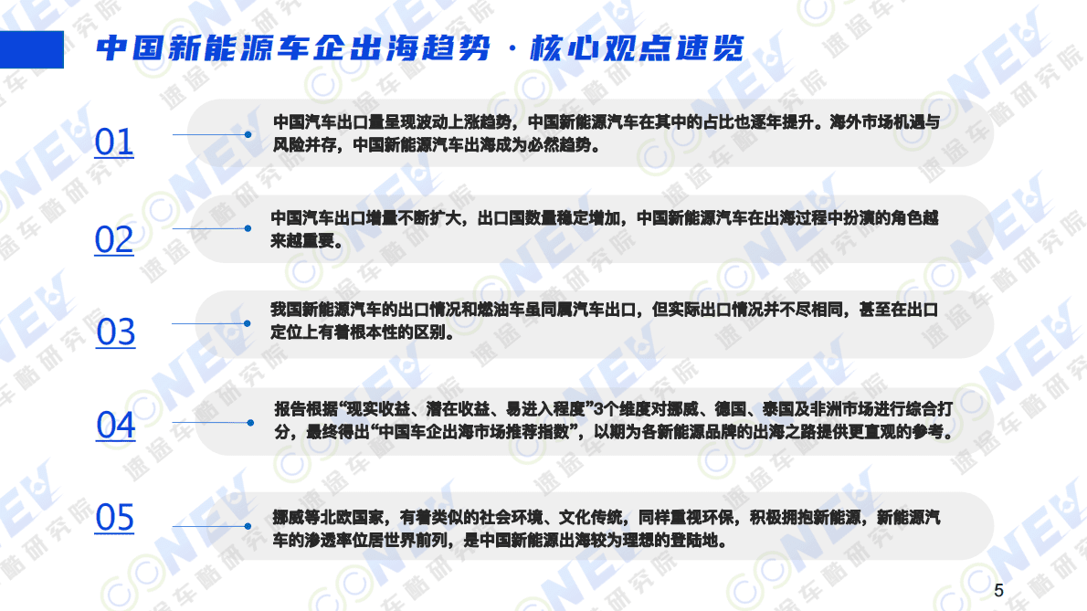速途车酷研究院：2023中国新能源汽车出海趋势分析报告 第6页