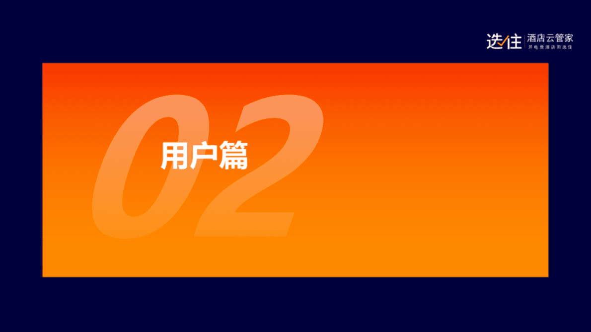 选住：2022年度电竞酒店行业大数据蓝皮书 第4页