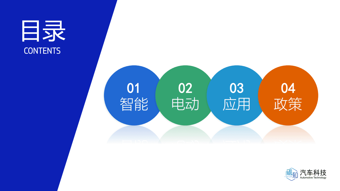 焉知：2022年12月智能电动汽车大事解析 第2页