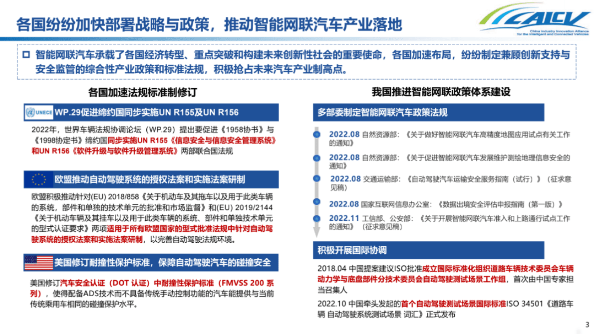 中国汽车工程协会：《智能网联汽车团体标准体系建设指南年度发展评估报告（2022）》 第3页