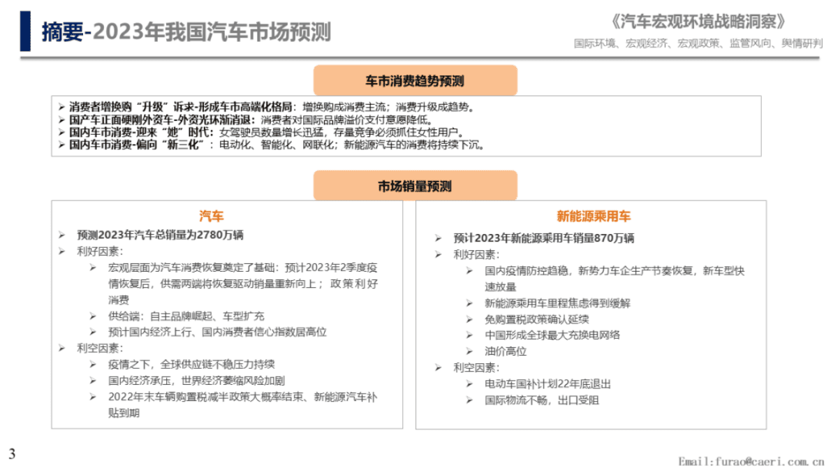 中国汽研：2023年我国汽车市场总体情况及爆款车型预测（预览版） 第3页