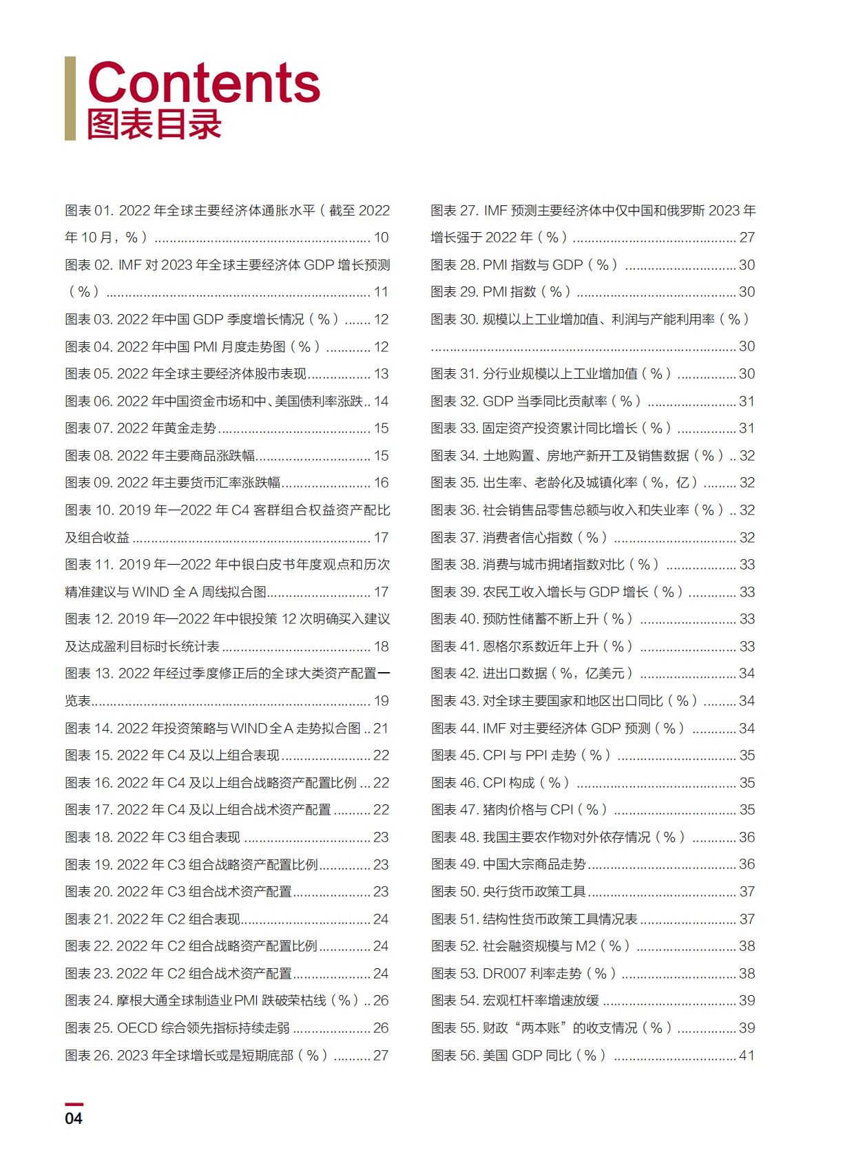 中国银行：2023中国银行个人金融全球资产配置白皮书 第6页