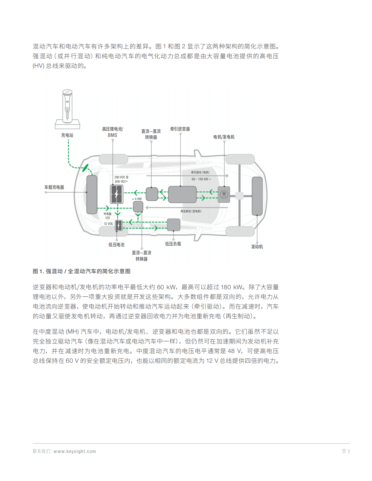 KEYSIGHT：新兴混动汽车和电动汽车直流对直流转换器设计与测试解决方案 第2页