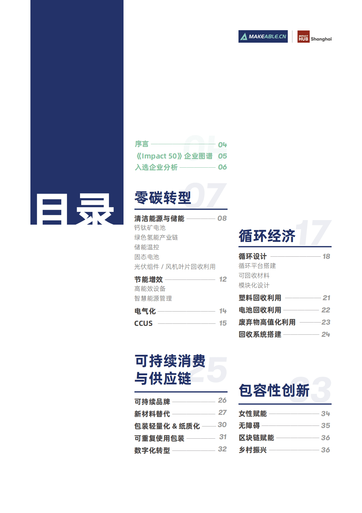 Makeable：2022 Impact 50 可持续创新先锋案例集 第2页