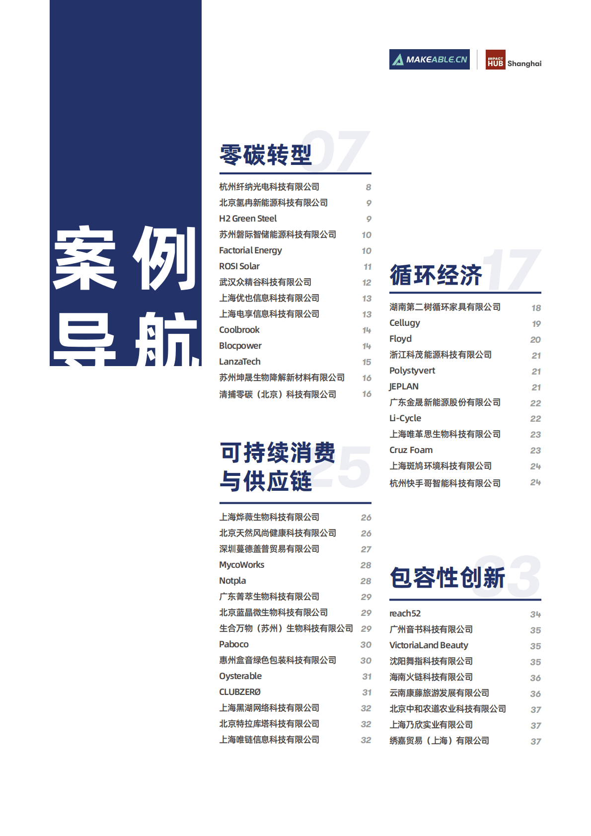 Makeable：2022 Impact 50 可持续创新先锋案例集 第3页