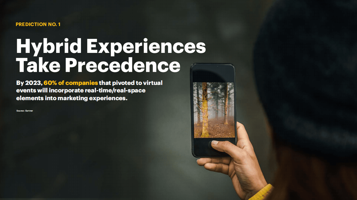 Gartner-2021年营销趋势与预测报告（英文） 第4页