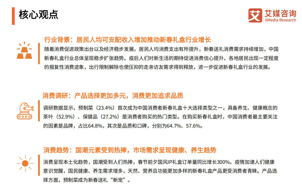 艾媒咨询：2023年中国新春礼盒消费者行为洞察报告 第3页