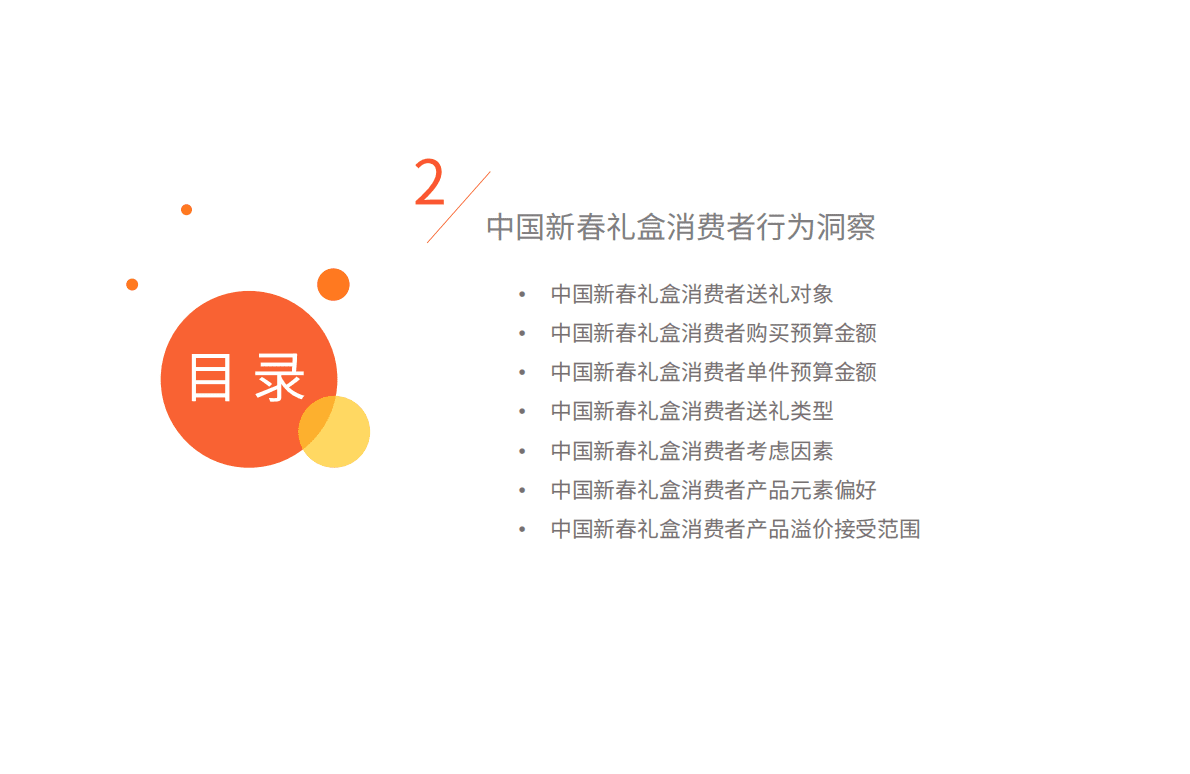 艾媒咨询：2023年中国新春礼盒消费者行为洞察报告 第5页