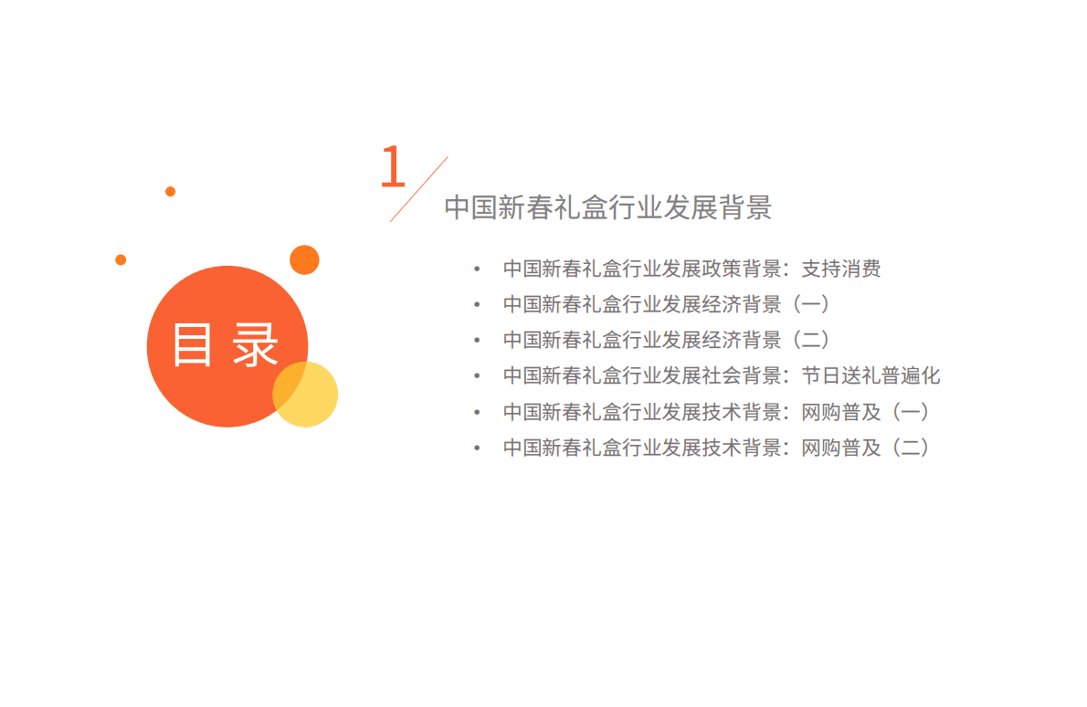 艾媒咨询：2023年中国新春礼盒消费者行为洞察报告 第4页