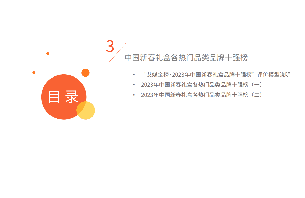 艾媒咨询：2023年中国新春礼盒消费者行为洞察报告 第6页