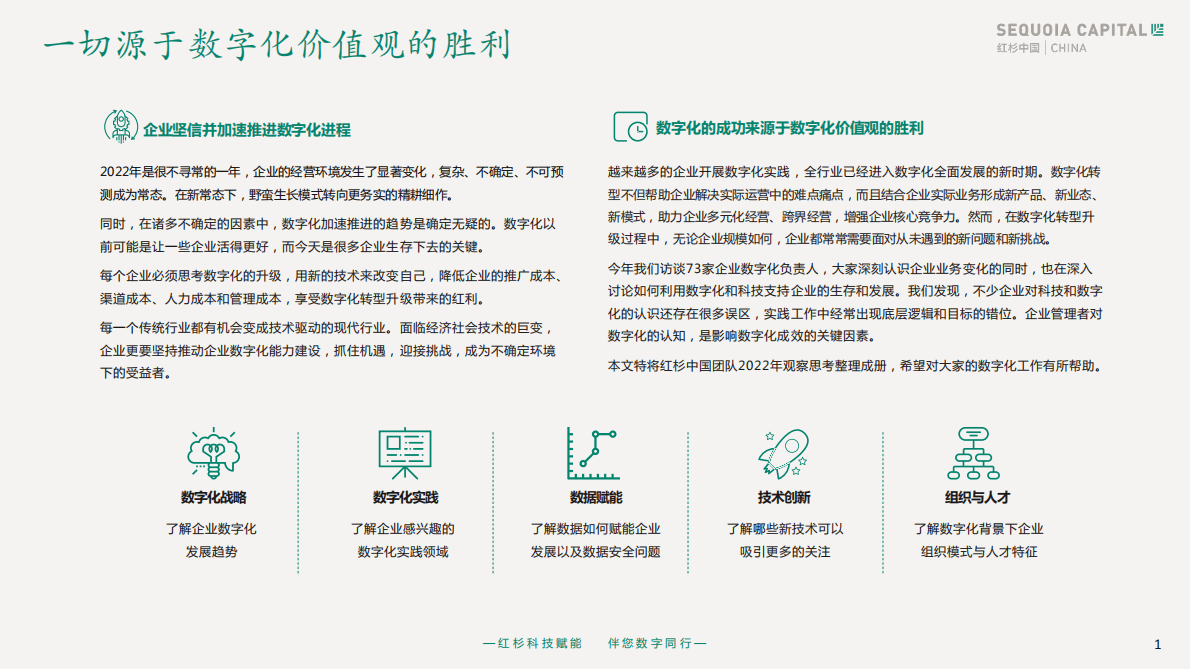红杉中国：2022企业数字化年度指南 第2页