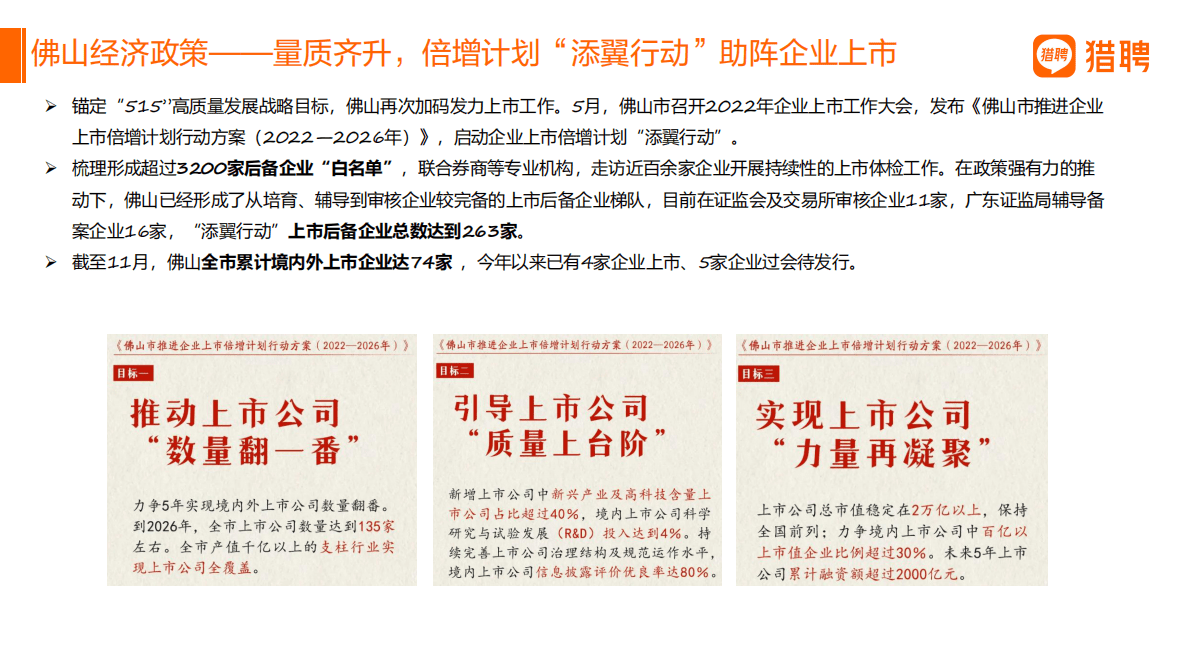 猎聘：2022年佛山城市人才趋势洞察 第6页