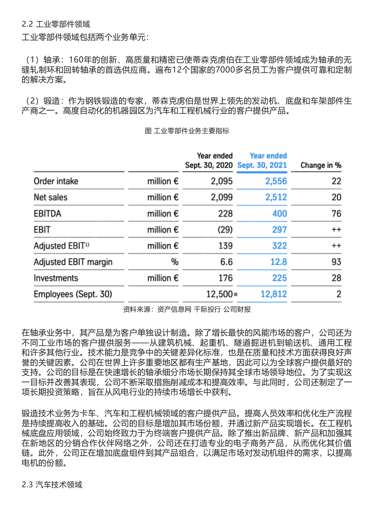 千际投行：进击的巨人：德国财团蒂森克虏伯 第3页