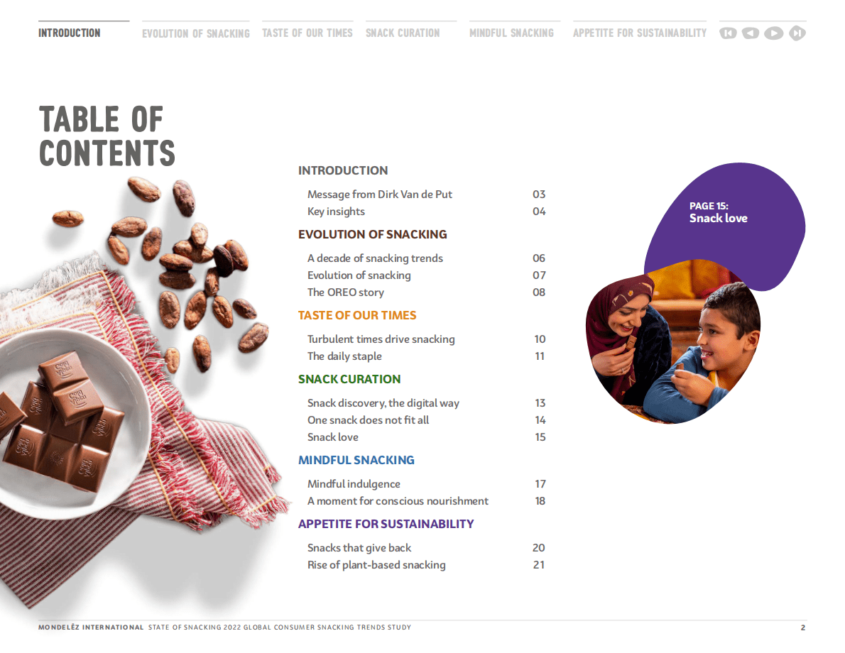亿滋国际：2022年全球零食现状报告【英文版】 第2页