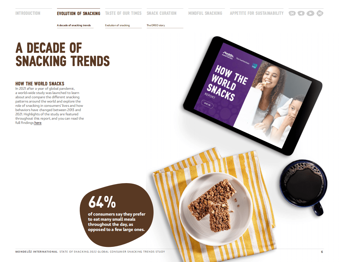 亿滋国际：2022年全球零食现状报告【英文版】 第6页