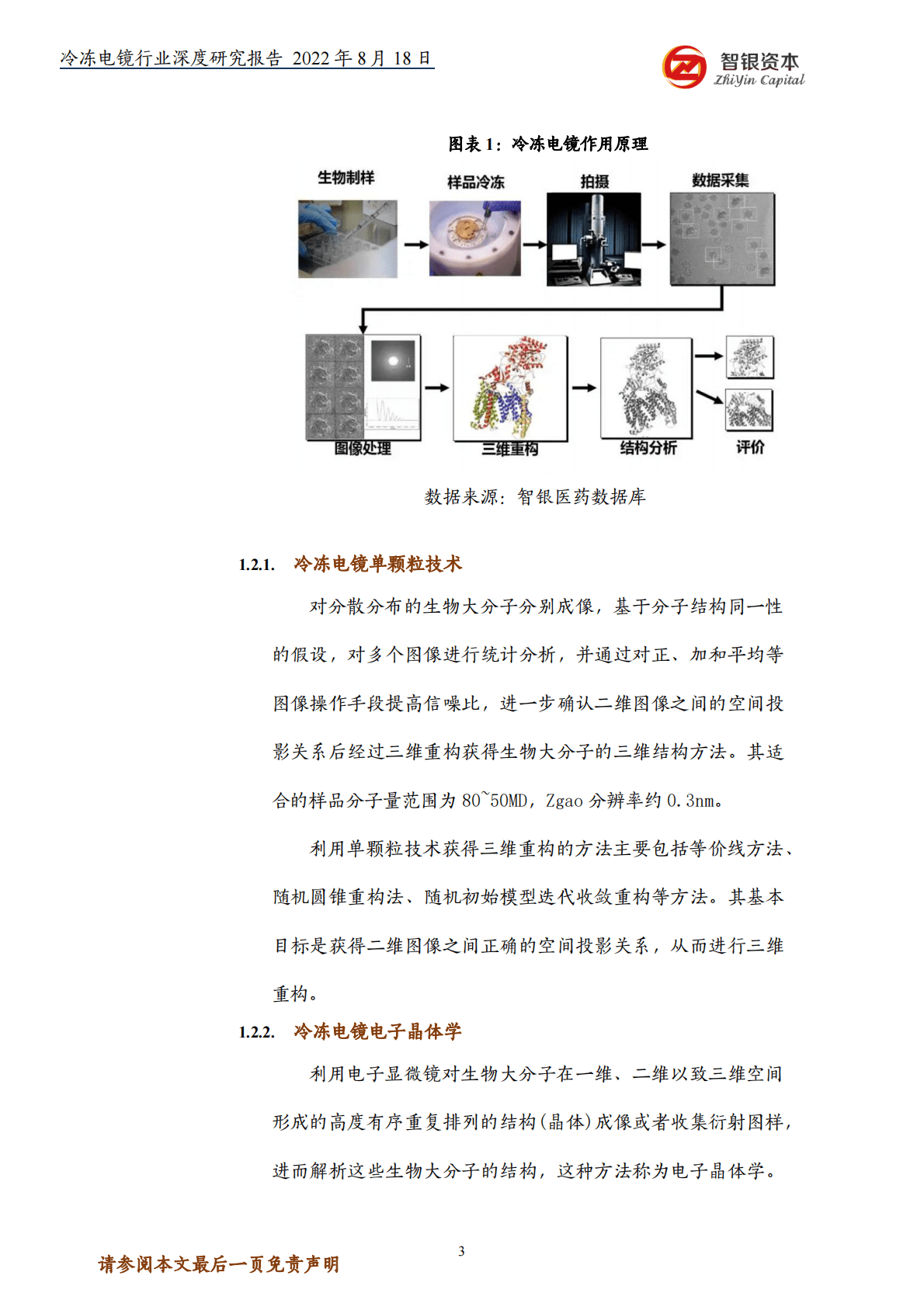 智银资本：&ldquo;结构生物学&rdquo;的创新利器&mdash;&mdash;冷冻电镜深度研报 第3页
