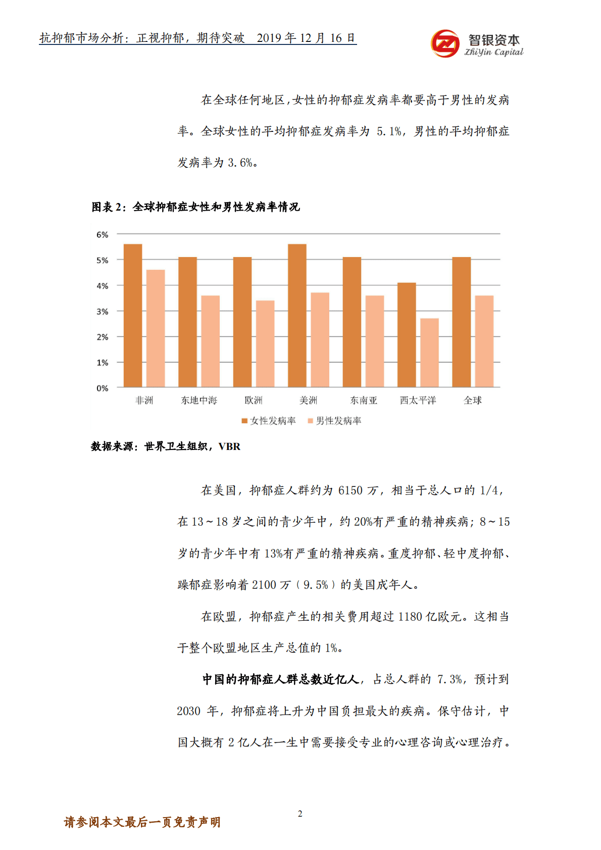智银资本：抗抑郁市场分析：正视抑郁，期待突破 第2页