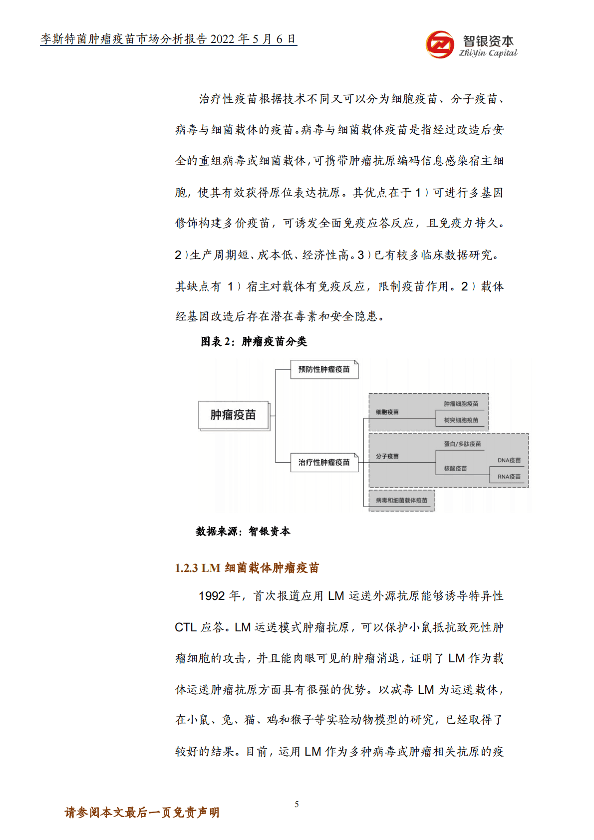 智银资本：李斯特菌肿瘤疫苗市场分析报告 第6页