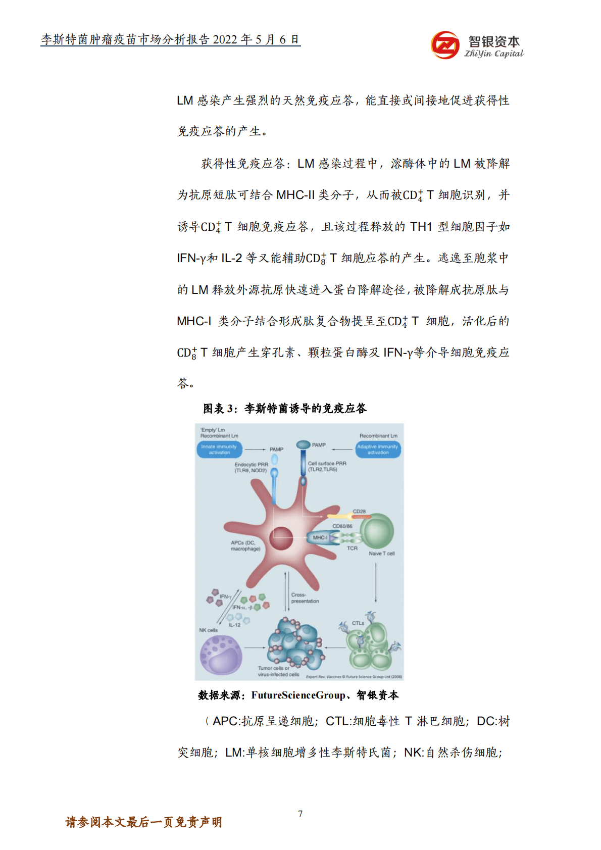 智银资本：李斯特菌肿瘤疫苗市场分析报告 第8页