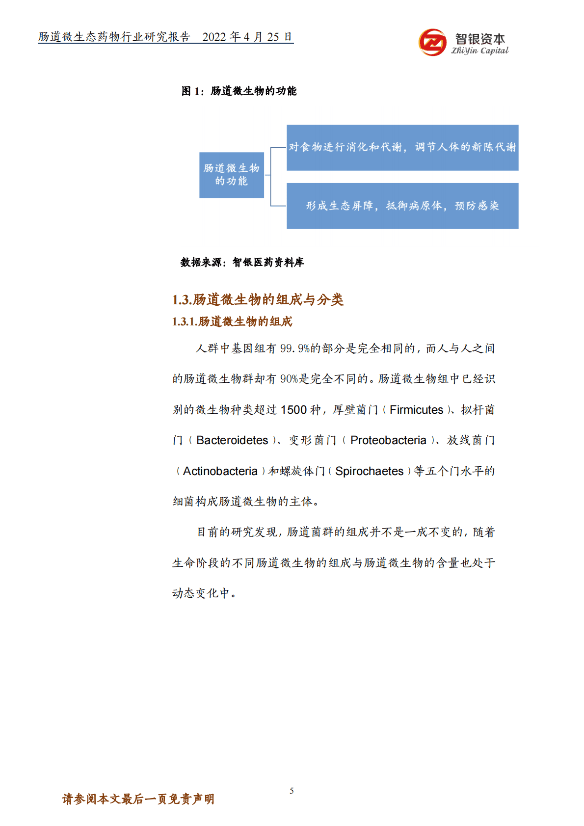 智银资本：眼科医疗投资全景图 第5页