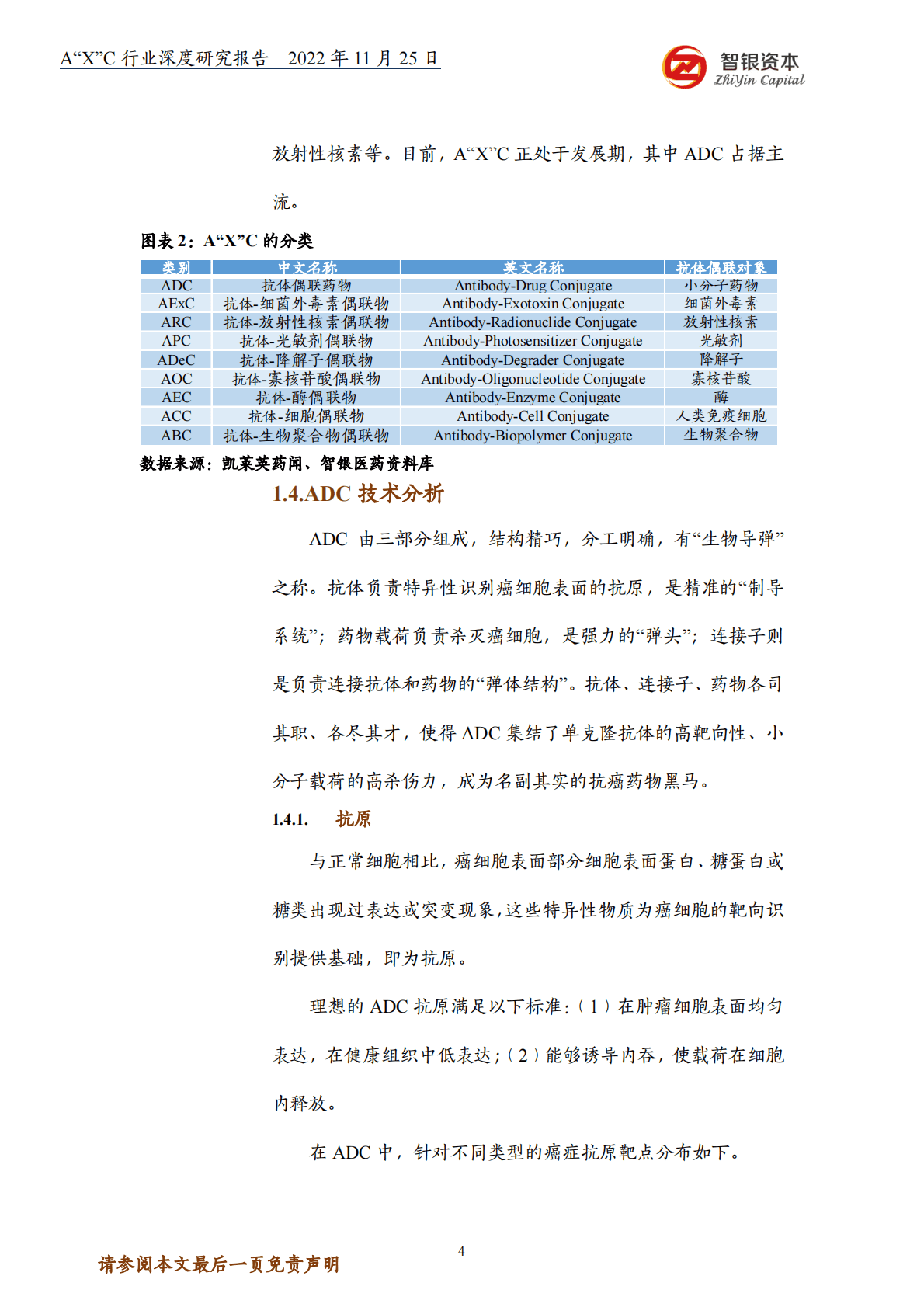 智银资本：A&ldquo;X&rdquo;C行业深度研究报告 第4页