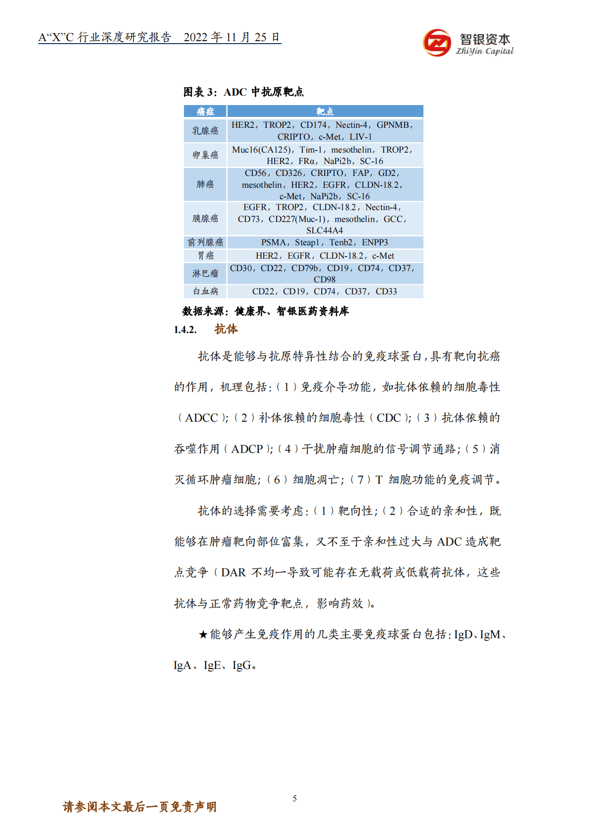 智银资本：A&ldquo;X&rdquo;C行业深度研究报告 第5页