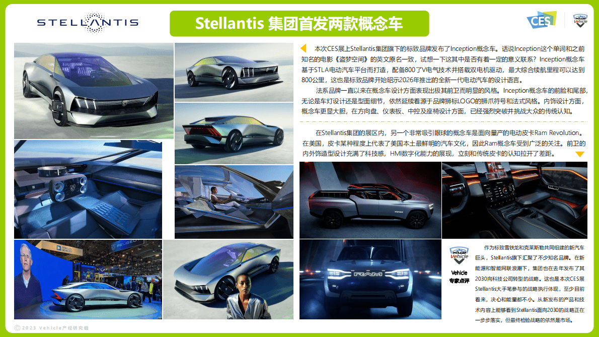 CES：2023汽车与科技行业观察报告 第6页