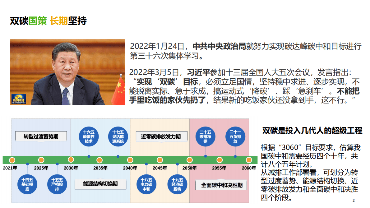 思爱普：智能创新技术助力企业实现可持续发展科学决策 第2页