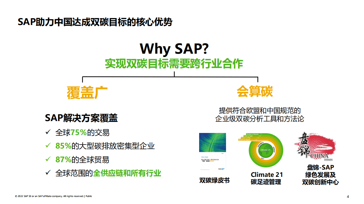 思爱普：智能创新技术助力企业实现可持续发展科学决策 第4页