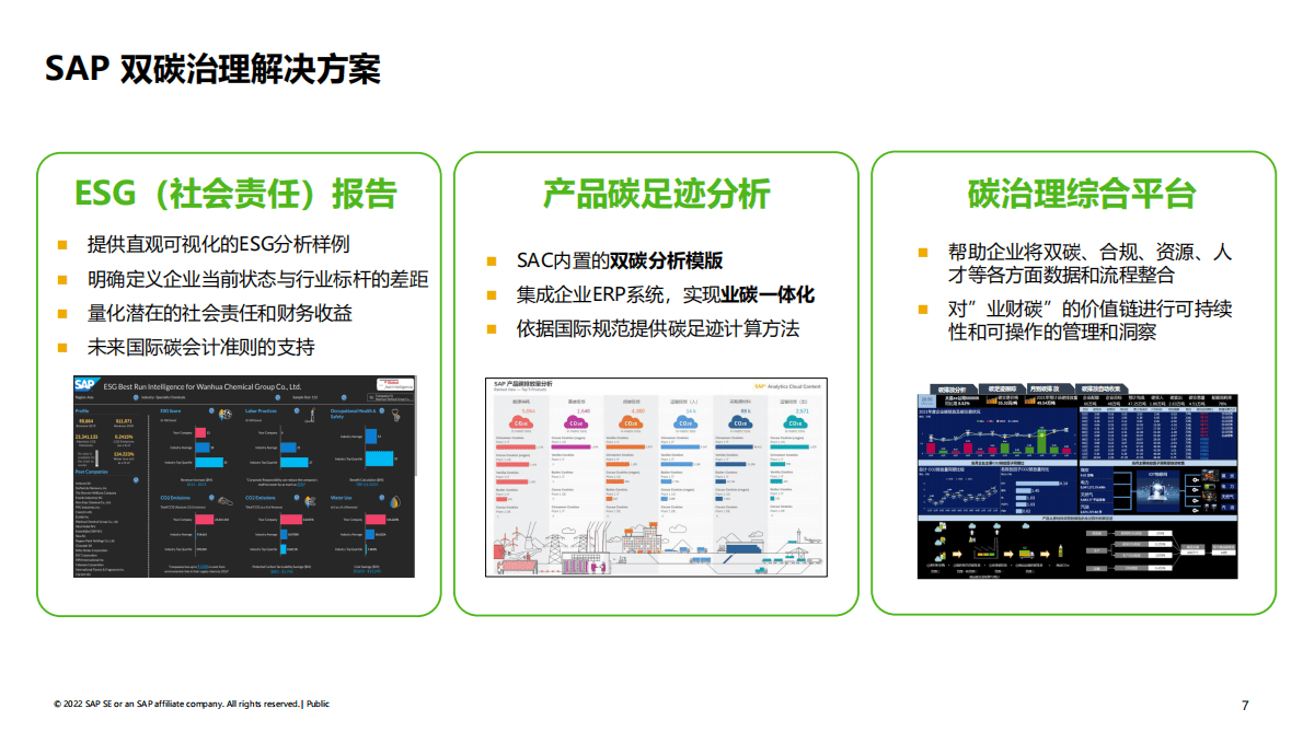 思爱普：智能创新技术助力企业实现可持续发展科学决策 第6页