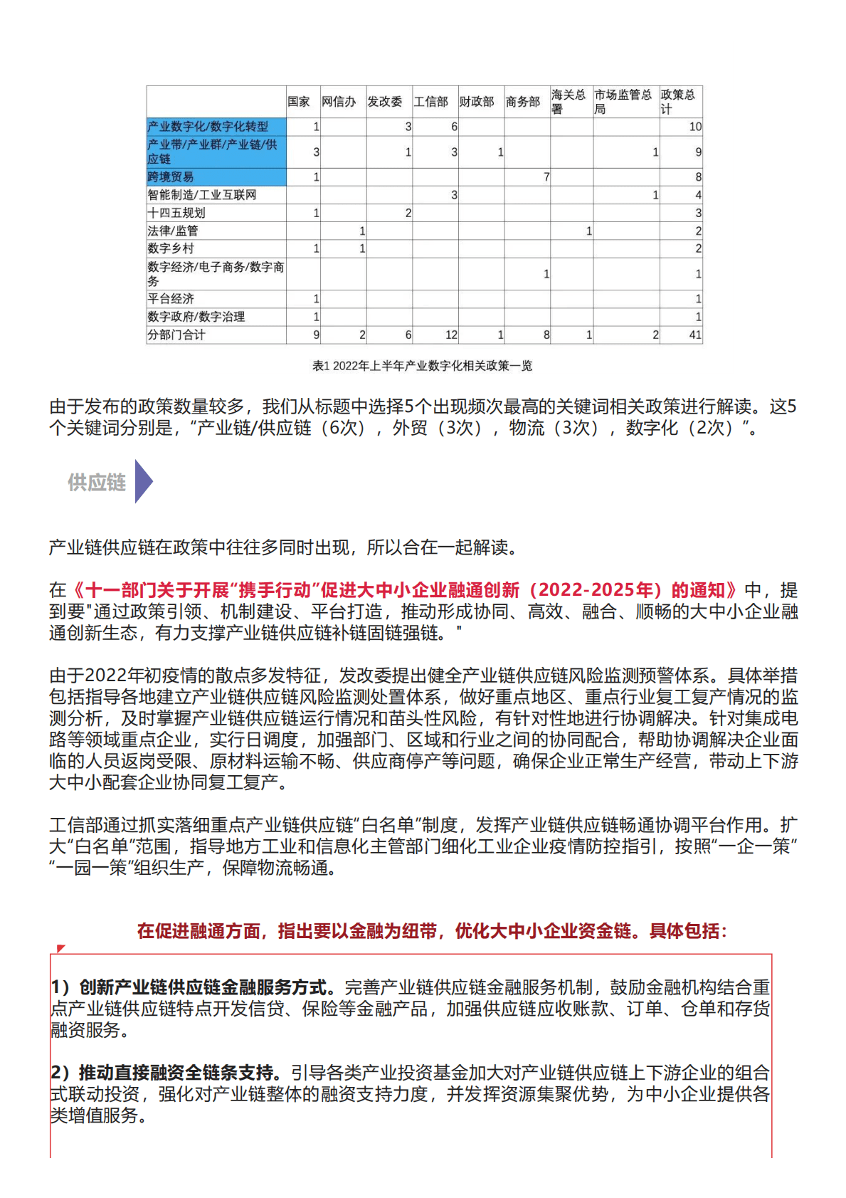托比网：中国工业品数字化发展白皮书（2022） 第2页