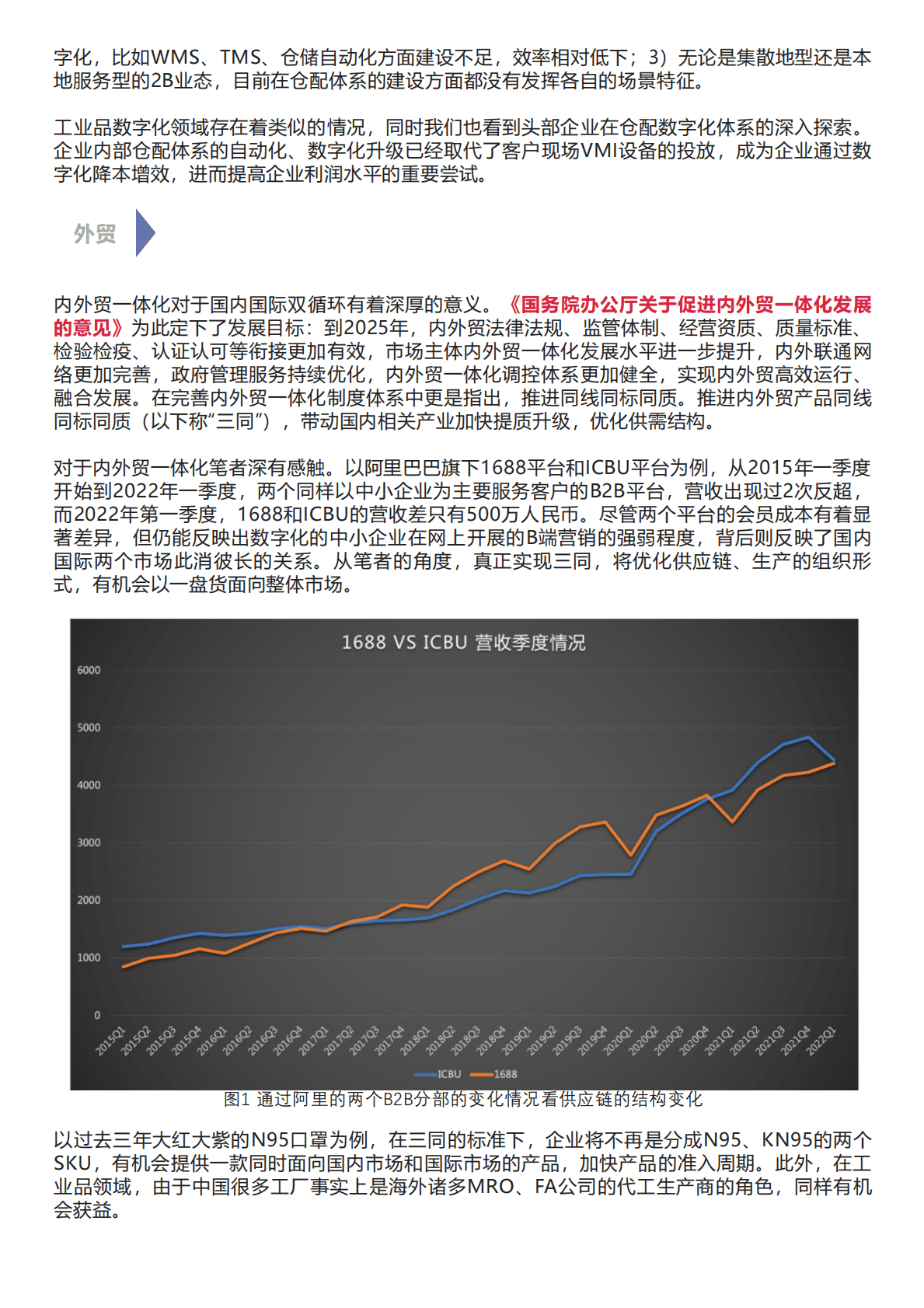 托比网：中国工业品数字化发展白皮书（2022） 第4页