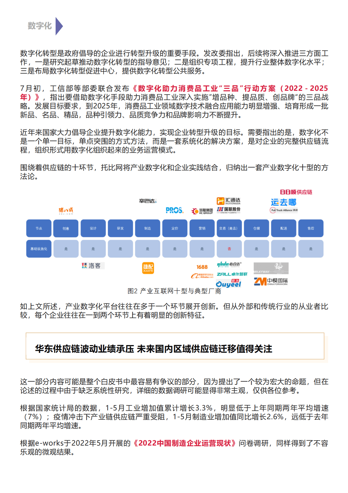 托比网：中国工业品数字化发展白皮书（2022） 第5页