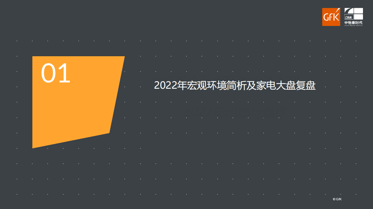 GfK：2022年中国厨卫电器&小家电市场年度简报 第3页