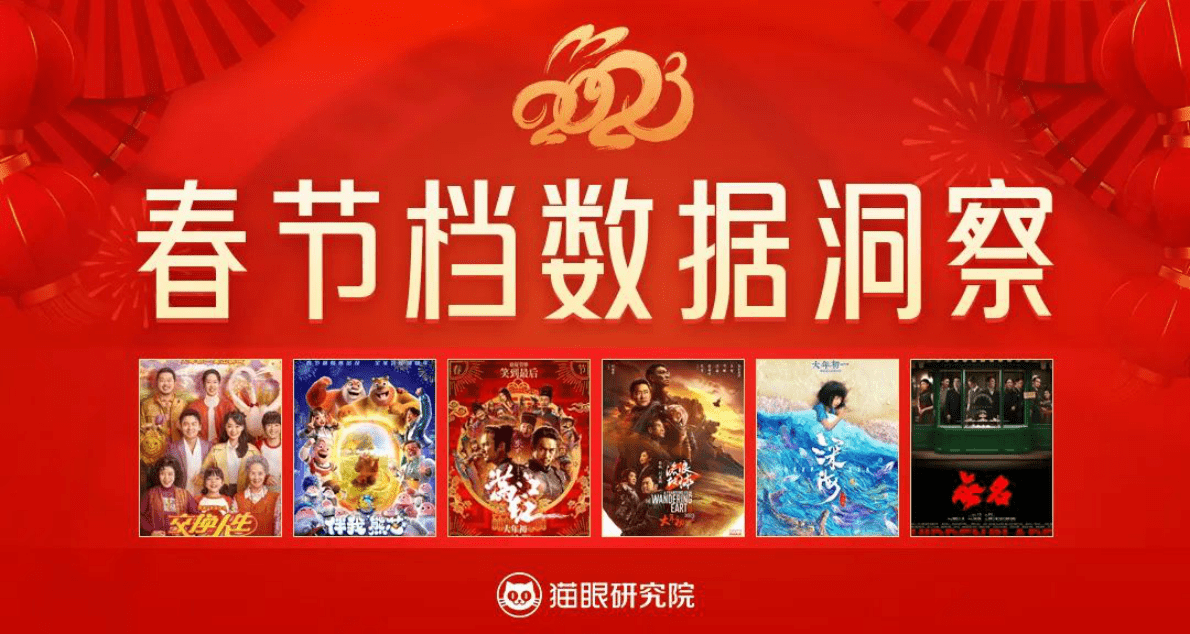 猫眼研究院：2023春节档数据洞察 第1页