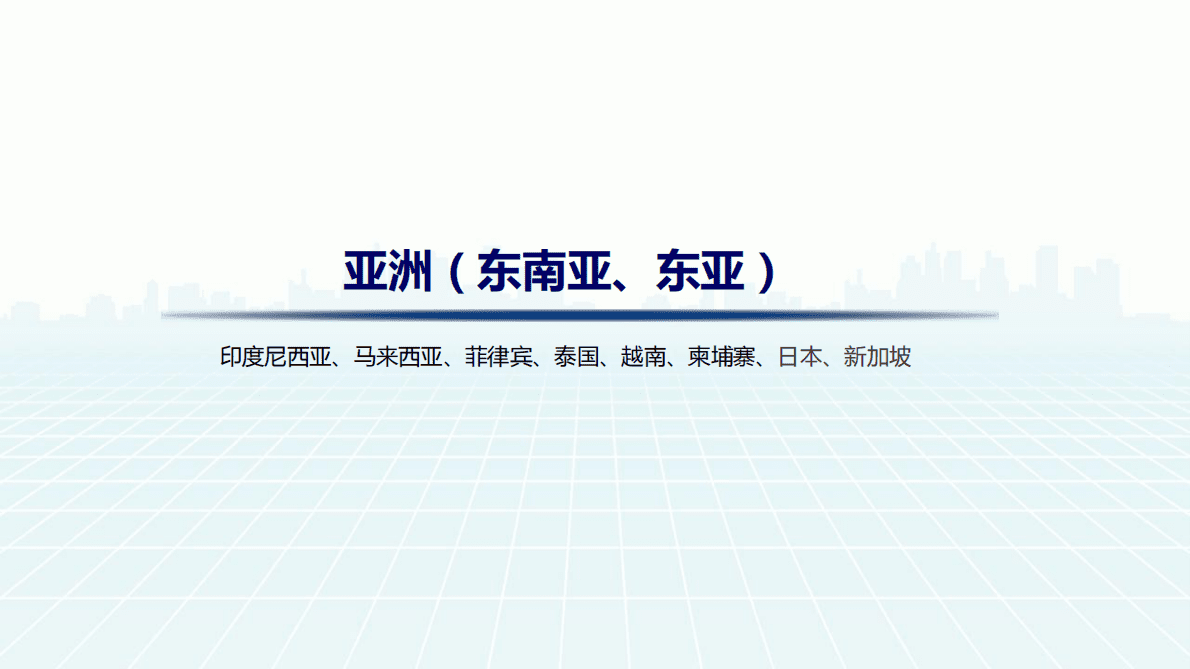 中国出口信用保险公司：中国信保2022年国别开发指引 第3页