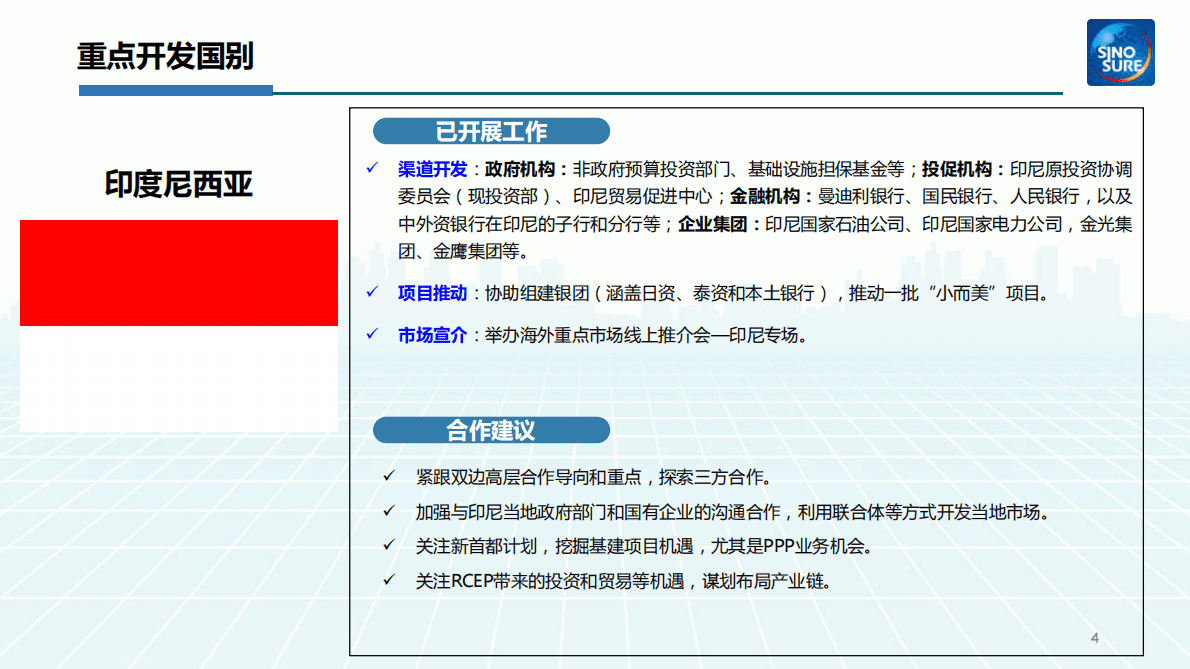 中国出口信用保险公司：中国信保2022年国别开发指引 第5页