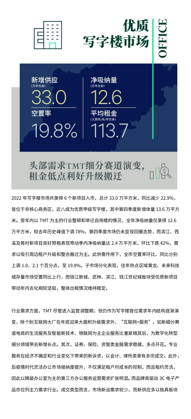 2022年杭州房地产市场回顾与2023年展望 第2页